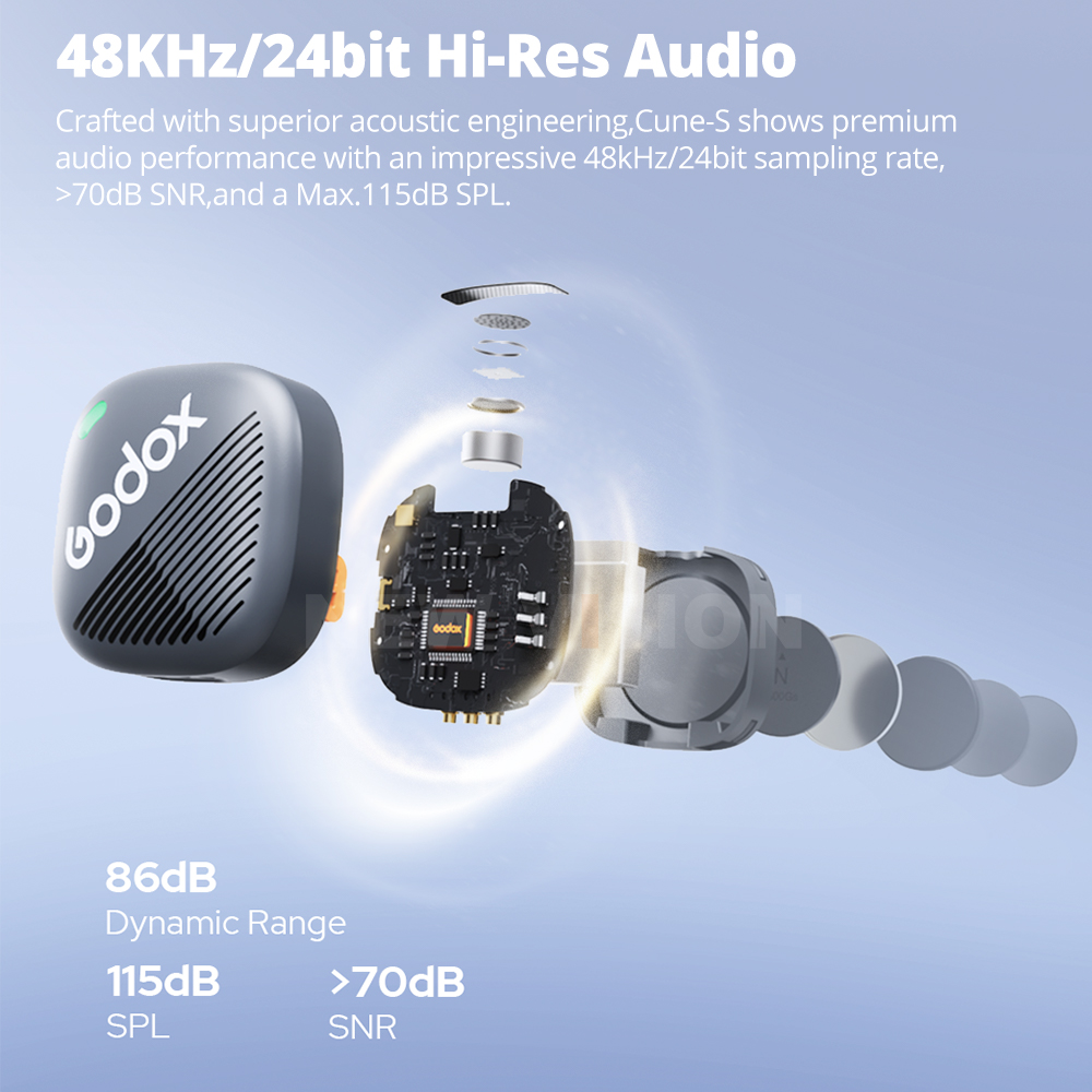 Godox Cube-S 2.4GHz Wireless M - đánh giá và giá Microphone Capsule