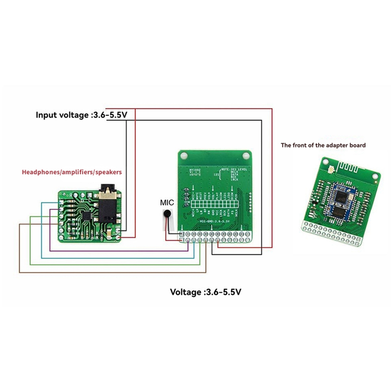 A46M-QCC3034 Bluetooth 5.1 APT - đánh giá và giá Sbc Audio Amplifier