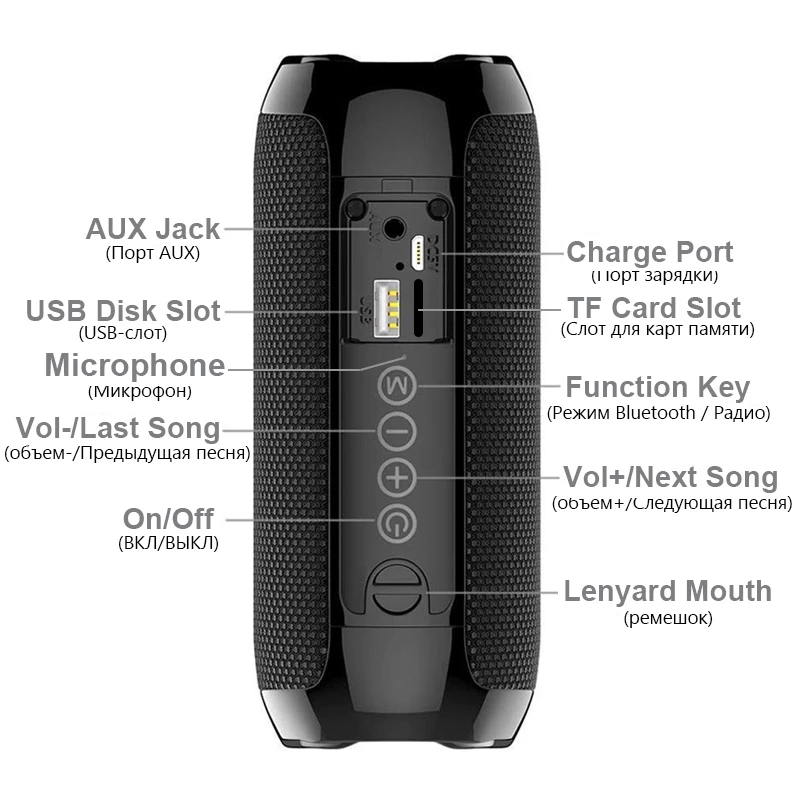 Portable Wireless Caixa De Som - đánh giá và giá Sbc Audio Amplifier