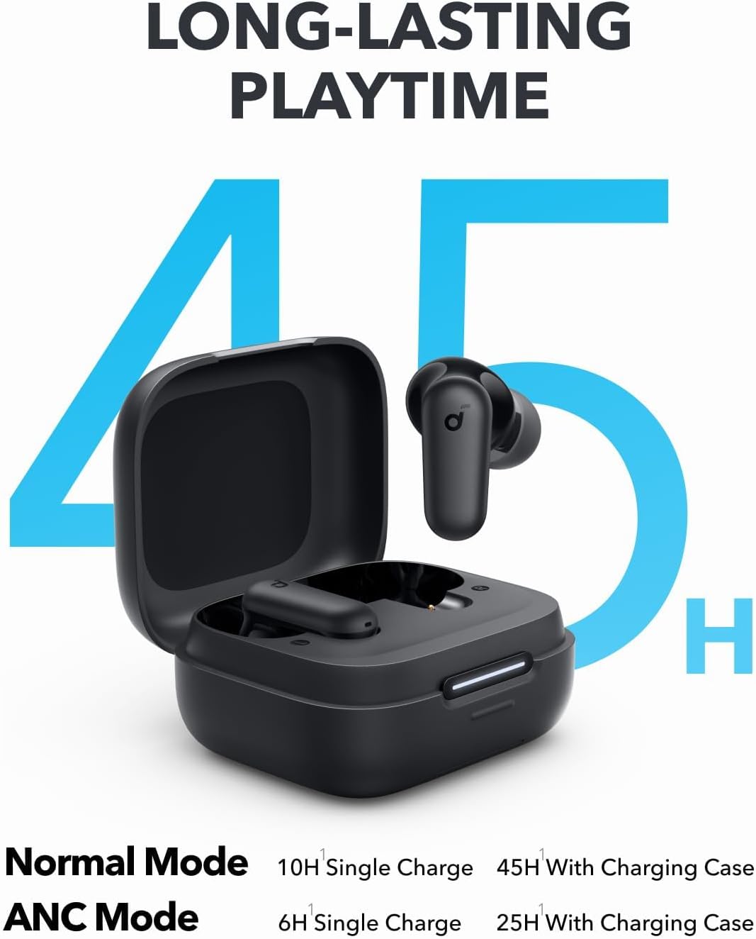 By Anker Soundcore P30i Intell - đánh giá và giá Woofer
