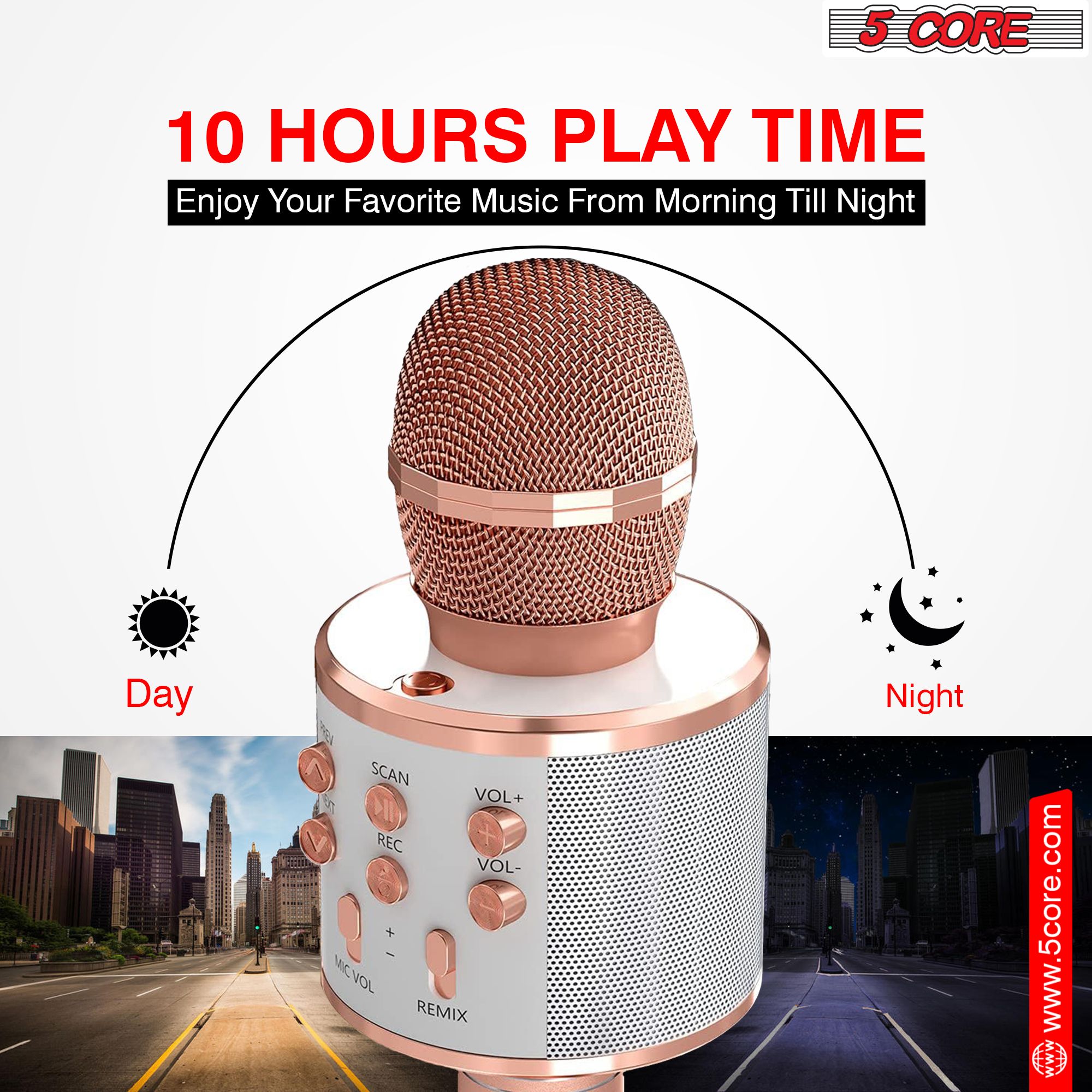 Microphone Wireless Karaoke Mi - đánh giá và giá Speaker Wire