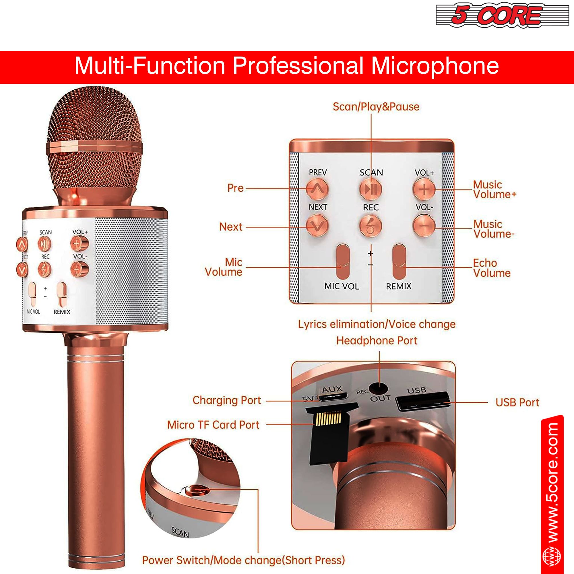 Microphone Wireless Karaoke Mi - đánh giá và giá Speaker Wire
