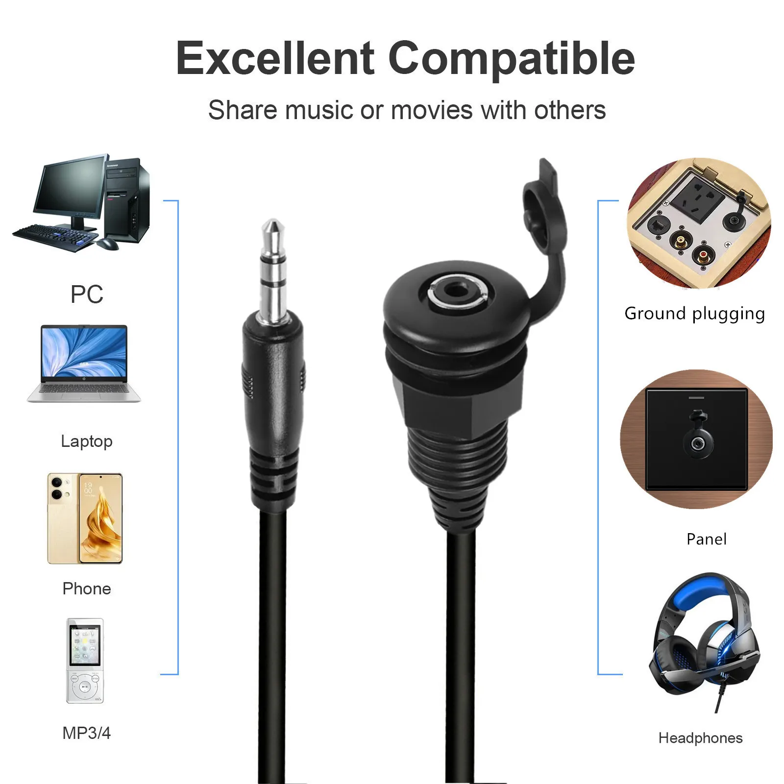 3.5mmThreaded Fixed Waterproof - đánh giá và giá Trs Cable