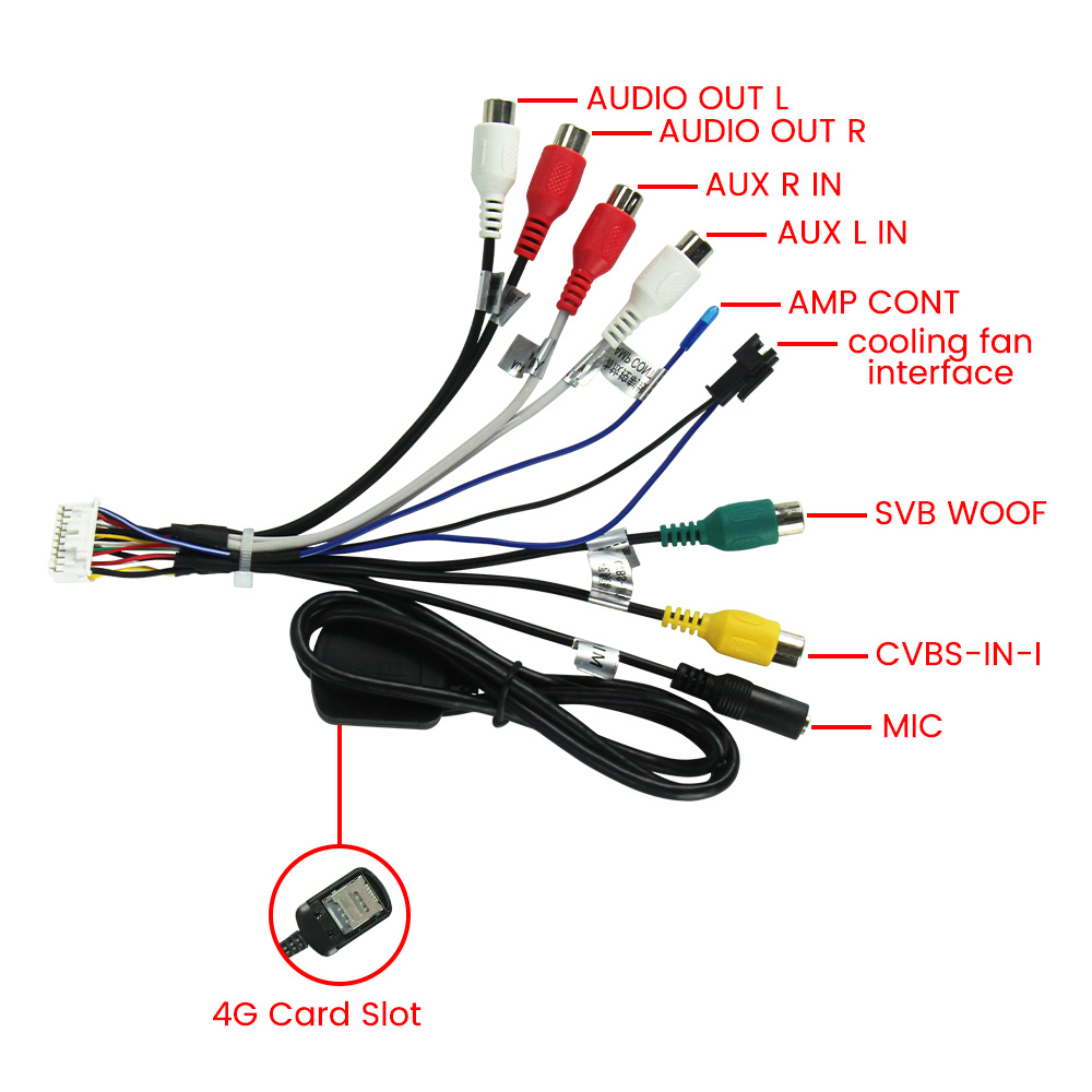MEKEDE 20 Pin RCA Audio Video  - đánh giá và giá Audio Cable Rca