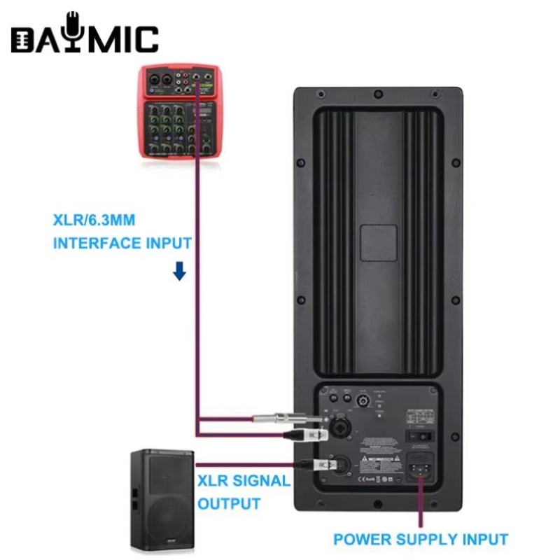 Professional PRX612 1000 Watt  - đánh giá và giá Class D Amplifier
