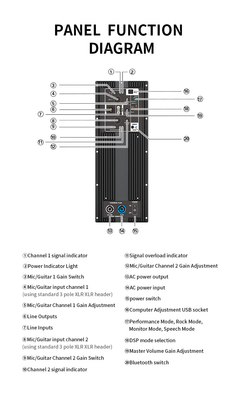 MD 800-Watt DSP 2-Channel Meta - đánh giá và giá Class D Amplifier