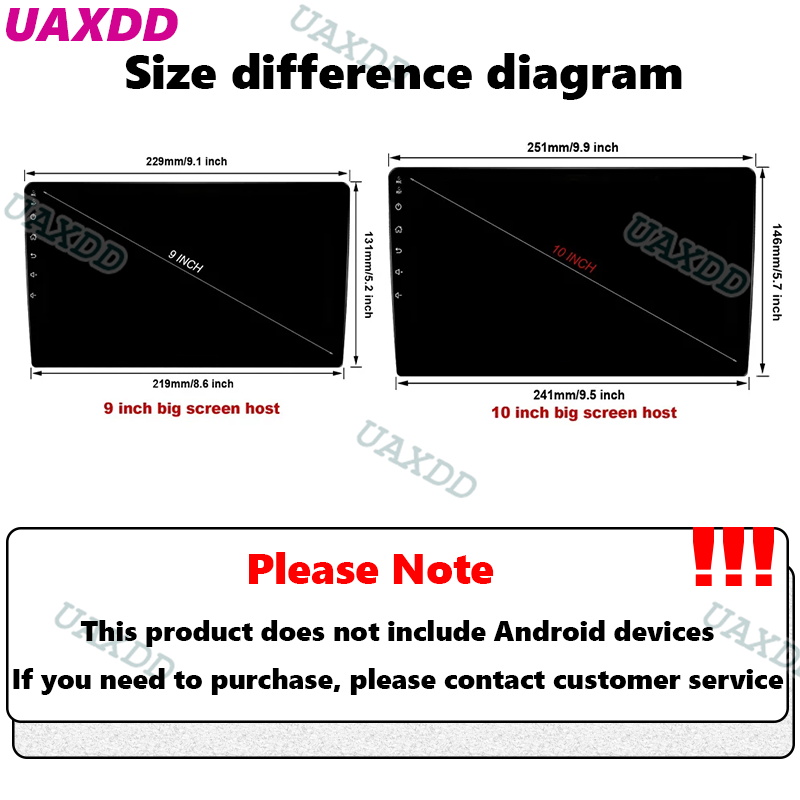 Android Frame Kit Panel for 20 - đánh giá và giá Audio Cable Rca
