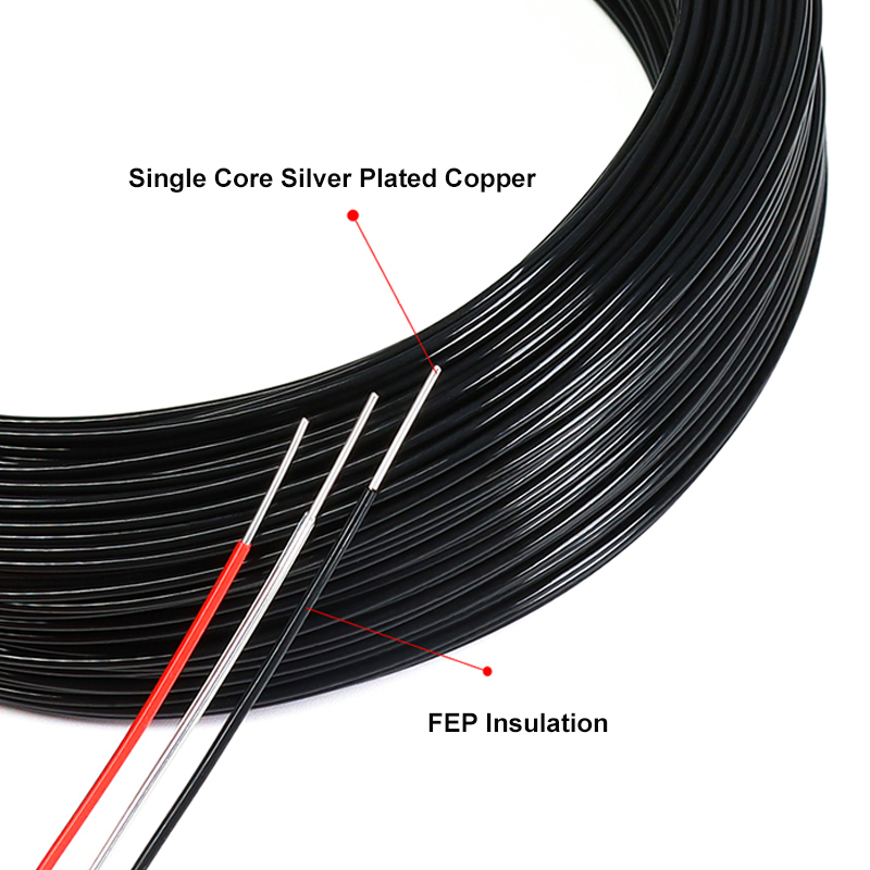 Single Core Silver Plated Copp - đánh giá và giá Audio Jumper Wire