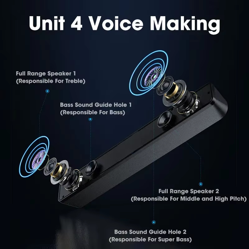 Bluetooth Soundbar for Home Th - đánh giá và giá Speaker Wire