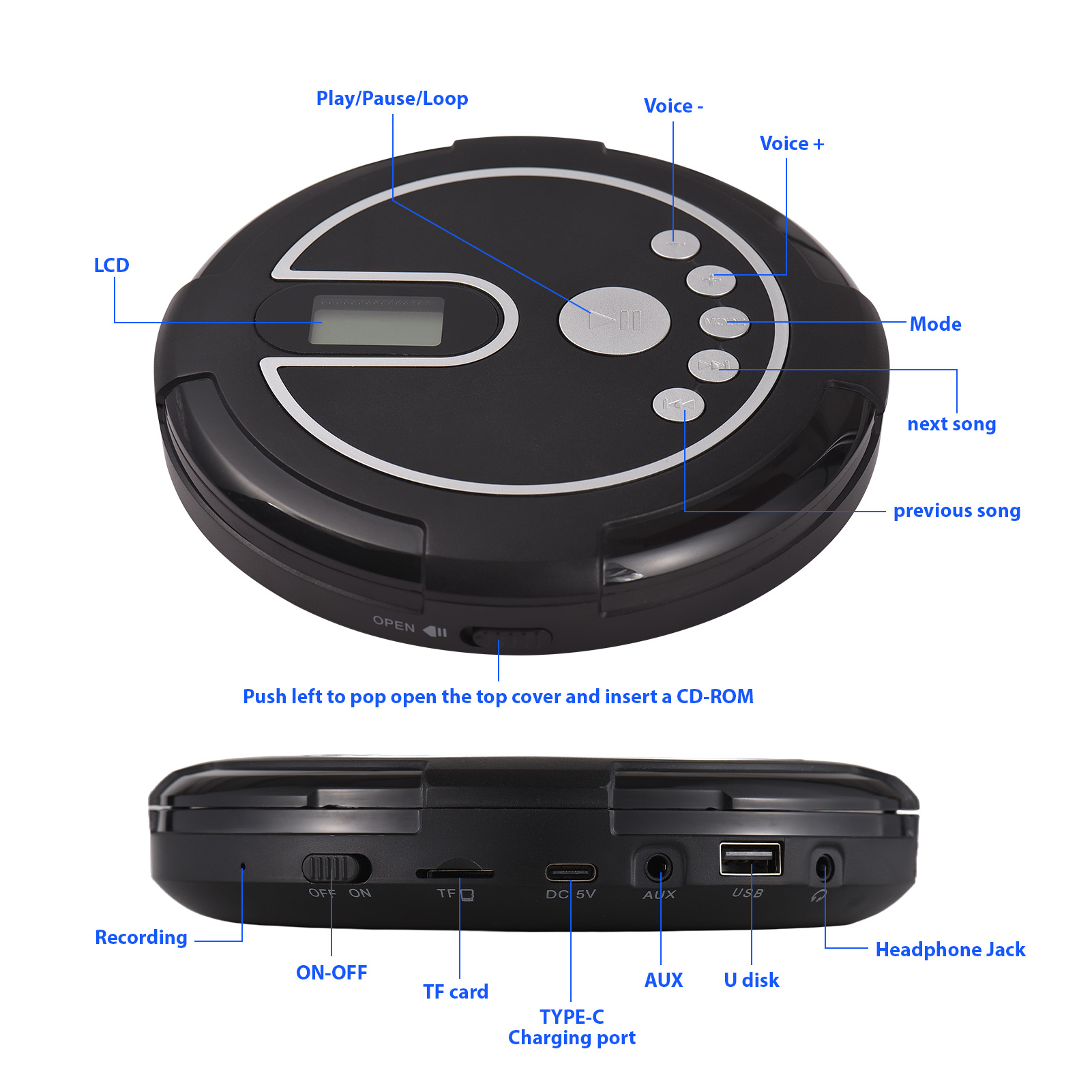 CD Player with Wired Headphone - đánh giá và giá Speaker Wire