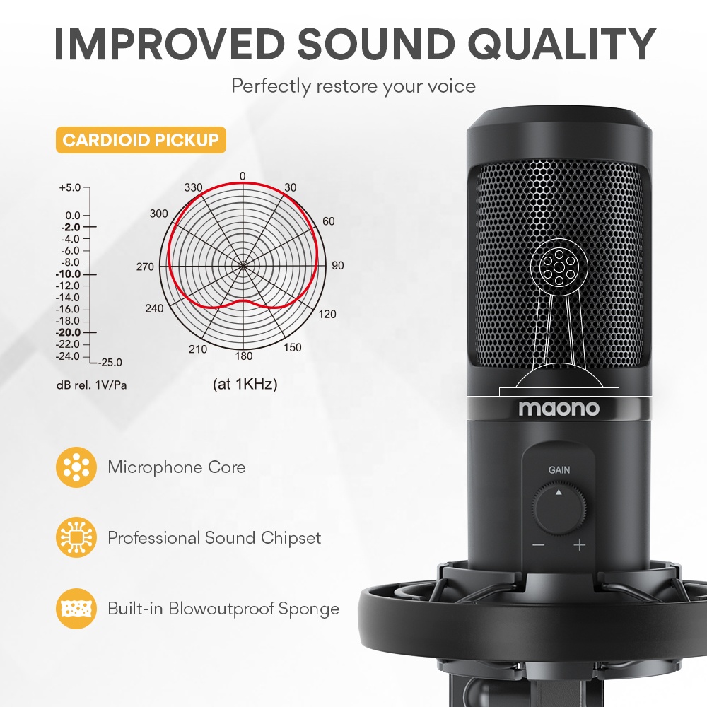 MAONO Professional Microphone  - đánh giá và giá Condenser Microphone Kit