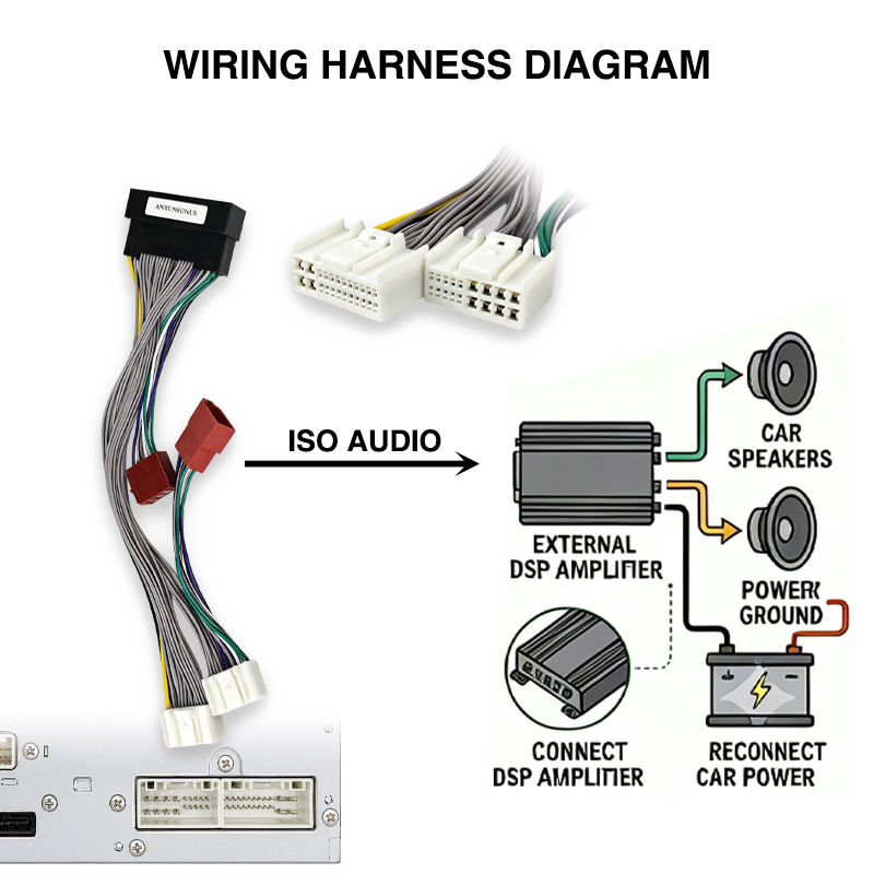 DSP Amplifier T-Harness Cable  - đánh giá và giá Audio Jumper Wire
