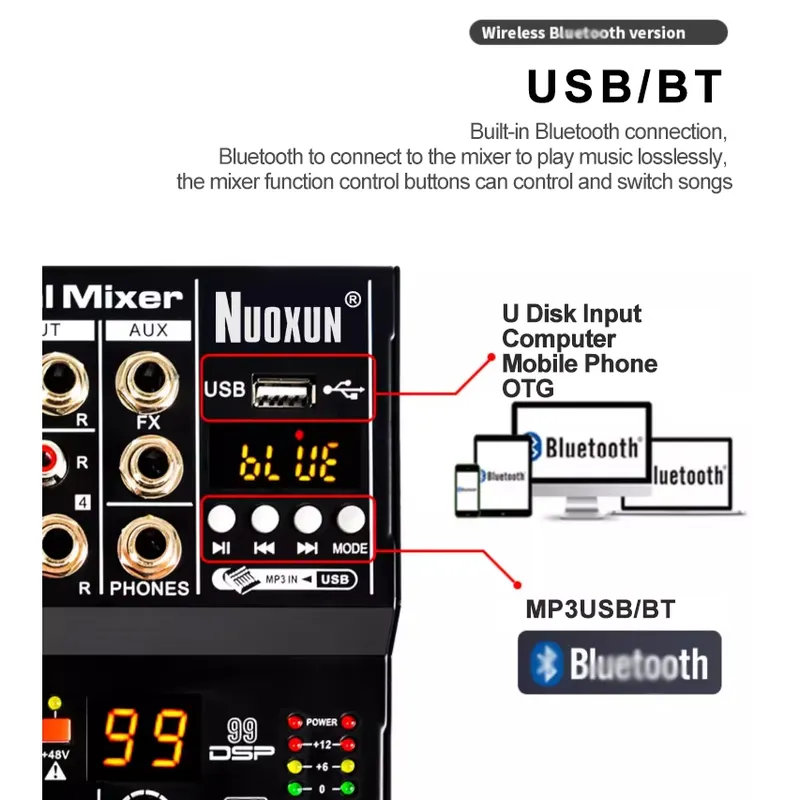 Audio Mixer Sound Board Consol - đánh giá và giá Audio Interface