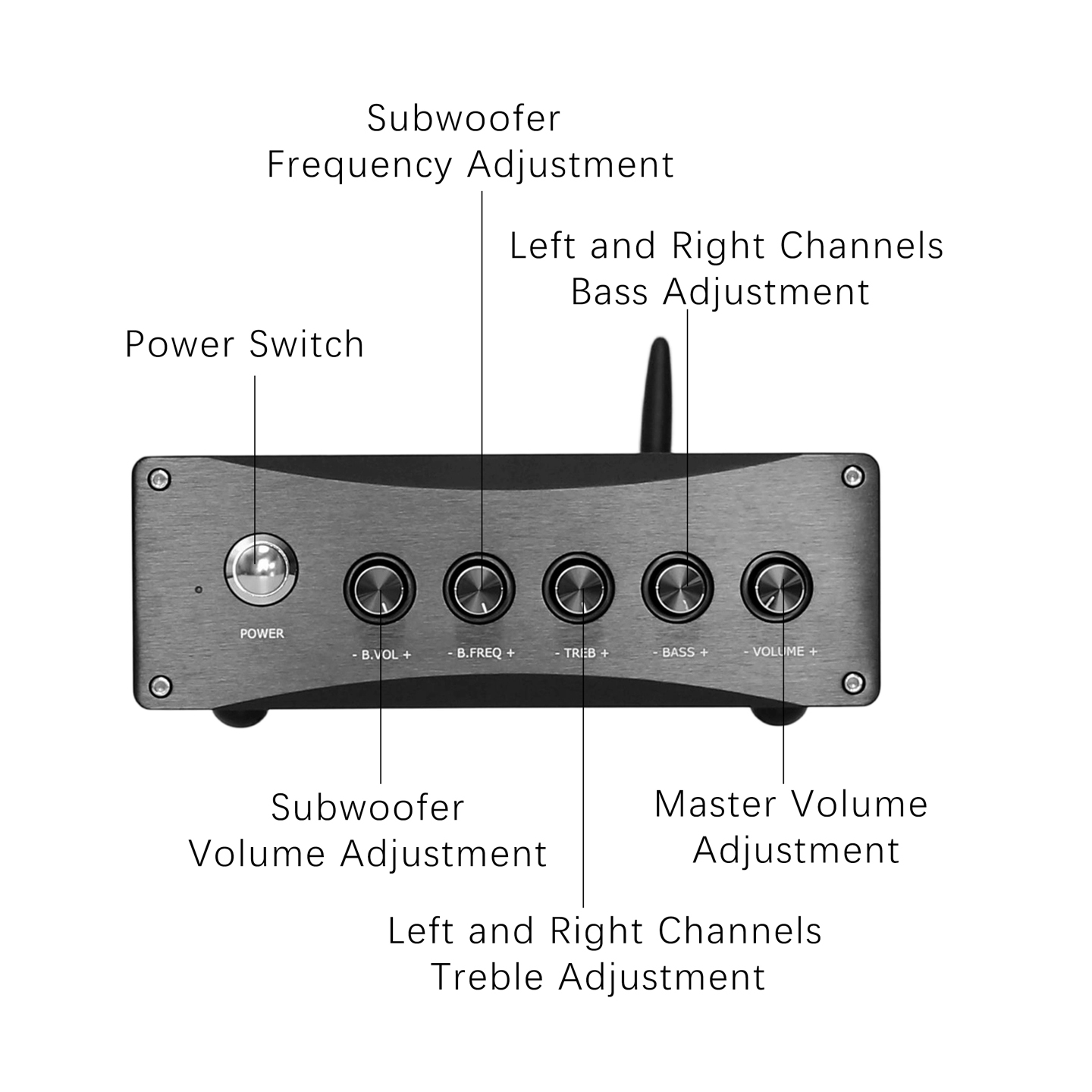 YJCO TPA3255 Bluetooth Power A - đánh giá và giá Pcm5102