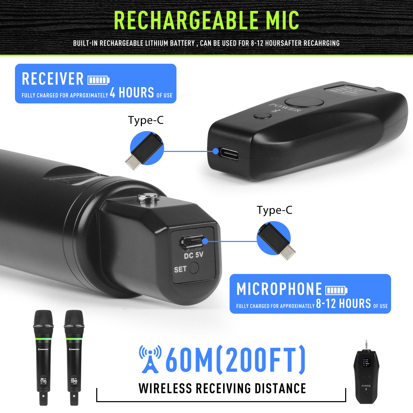 2026 RS-2  Host Stage Performa - đánh giá và giá Condenser Microphone Kit