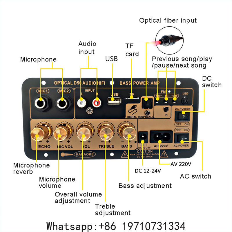 Bluetooth Audio Amplifier Boar - đánh giá và giá Audio Amplifier Board