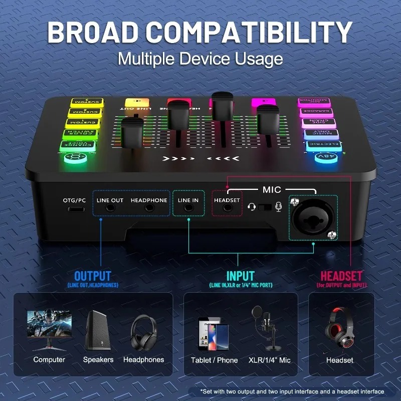 ZX230 Live Stream Sound Card C - đánh giá và giá Condenser Microphone Kit