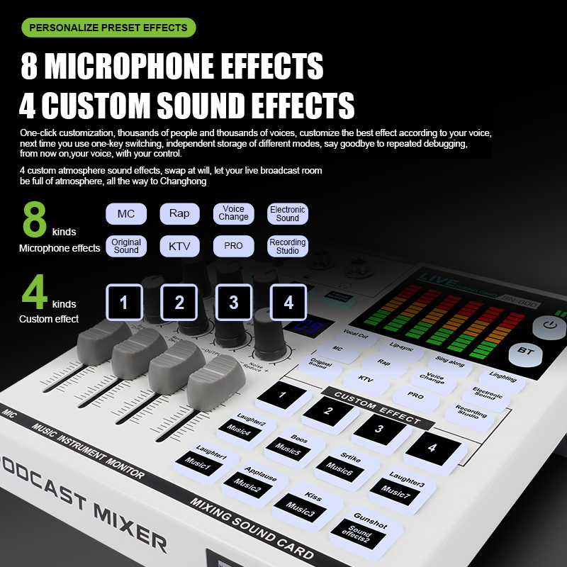 Audio Interface Set With U68 W - đánh giá và giá Audio Interface