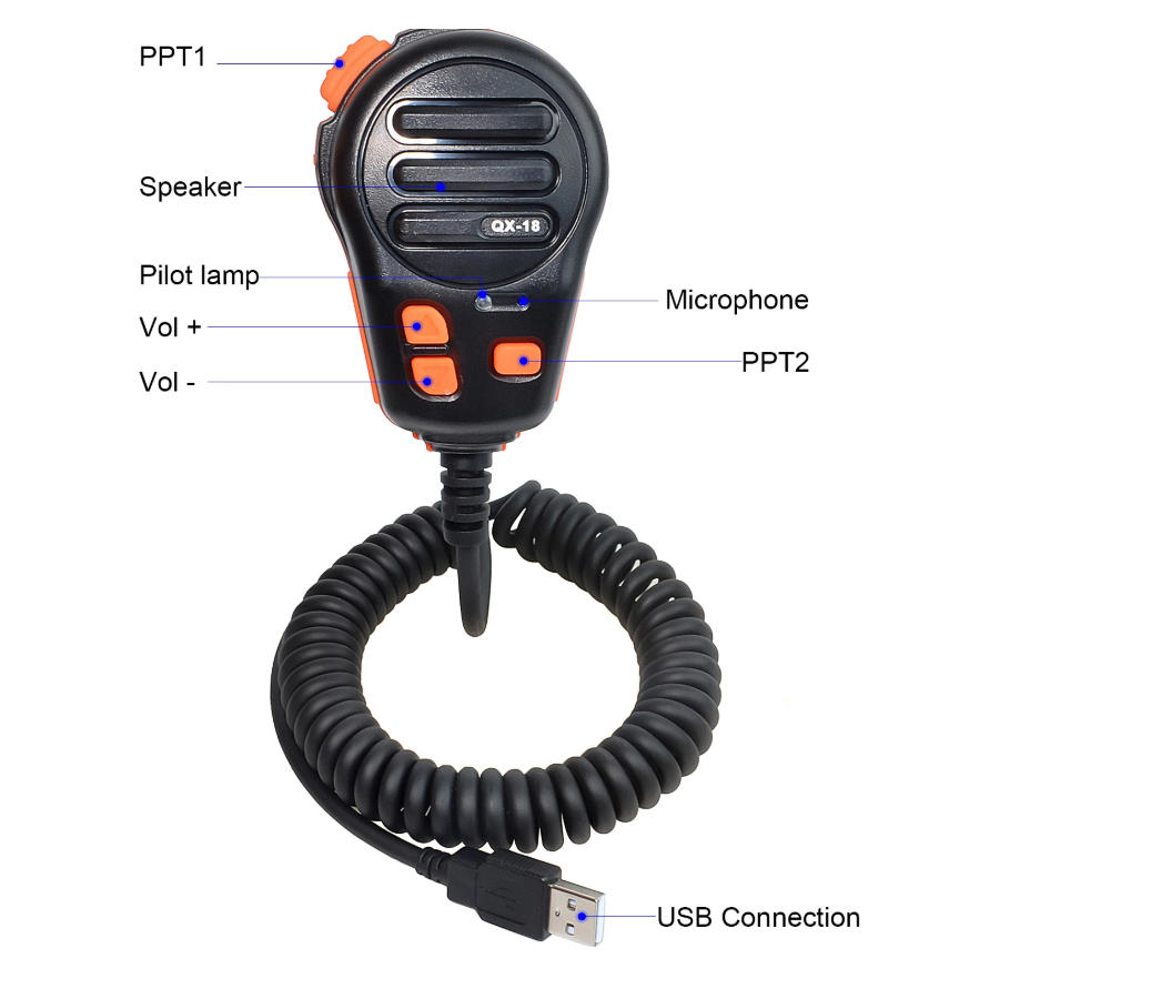 Handheld Speaker Mic for Euro  - đánh giá và giá Speaker Terminal