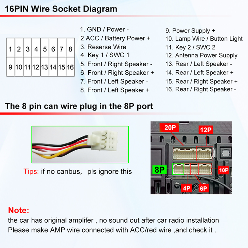 Car Radio Wire Harness Power C - đánh giá và giá Audio Cable Rca
