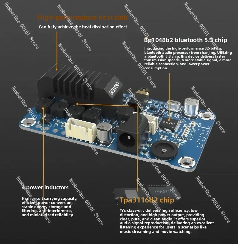 BDM3P Portable Bluetooth 5.3 A - đánh giá và giá Diy Speaker