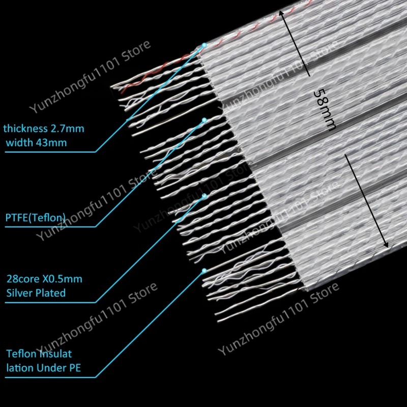 Deposit Pair Speaker Cable 8N  - đánh giá và giá Speaker Wire