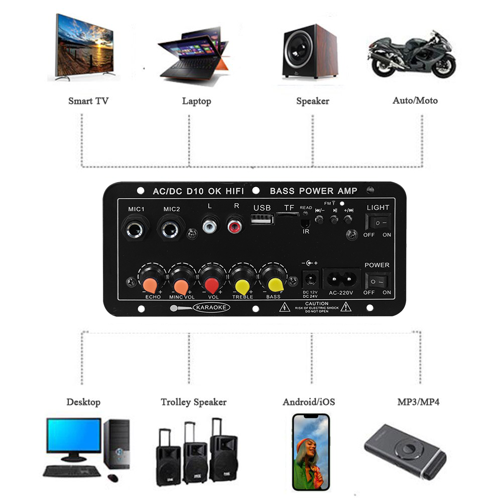 D10 Digital Bluetooth Amplifie - đánh giá và giá Diy Speaker