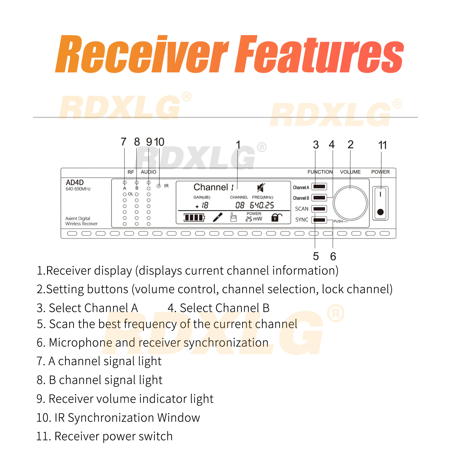 AD4D KSM9 Professional Dual Wi - đánh giá và giá Condenser Microphone Kit