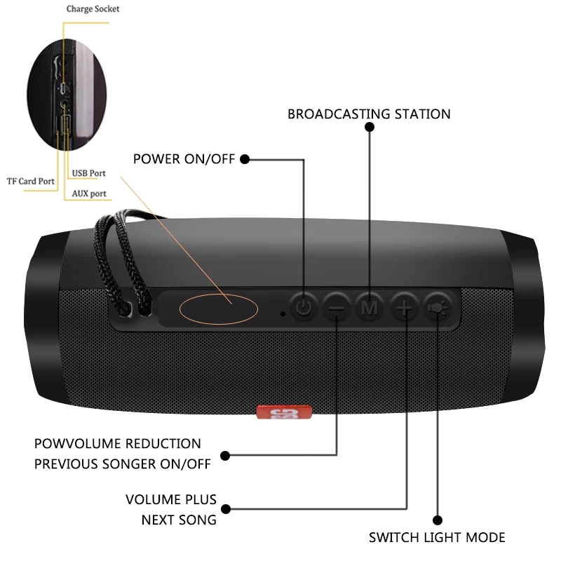 Outdoor Bluetooth Speaker Wire - đánh giá và giá Sbc Audio Amplifier