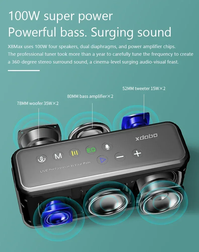 2026 XDOBO X8 Max 100W Speaker - đánh giá và giá Speaker Wire