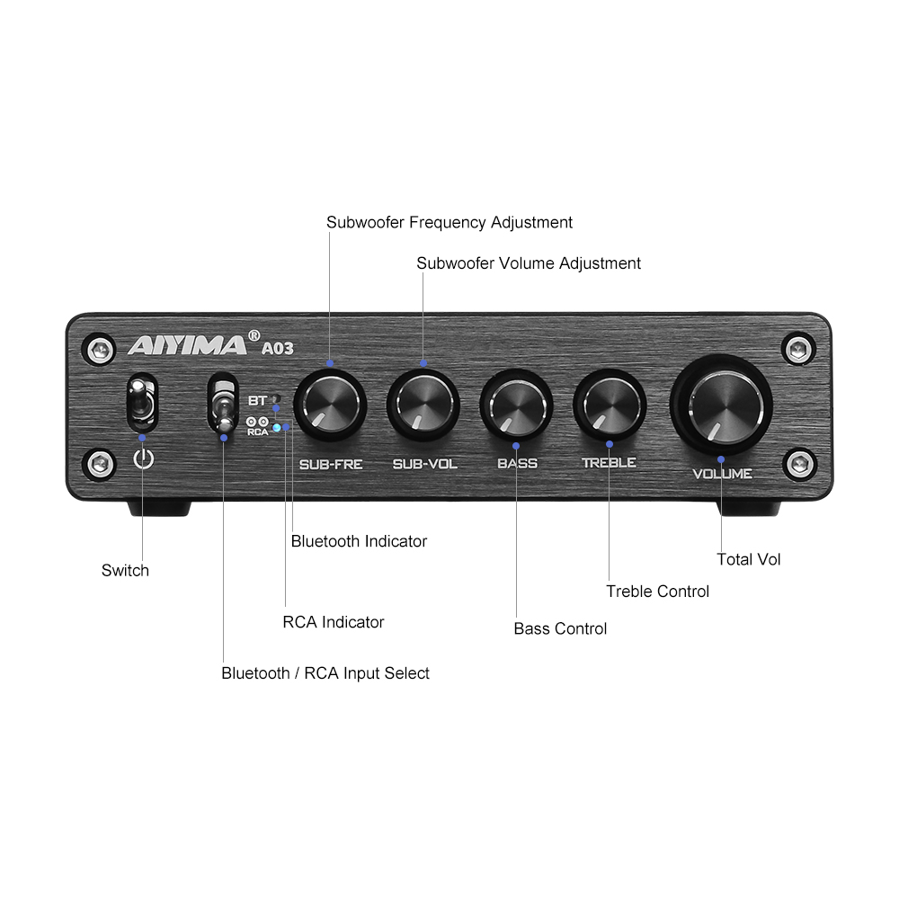 AIYIMA TPA3116 Amplificador Lo - đánh giá và giá Es9018 Dac