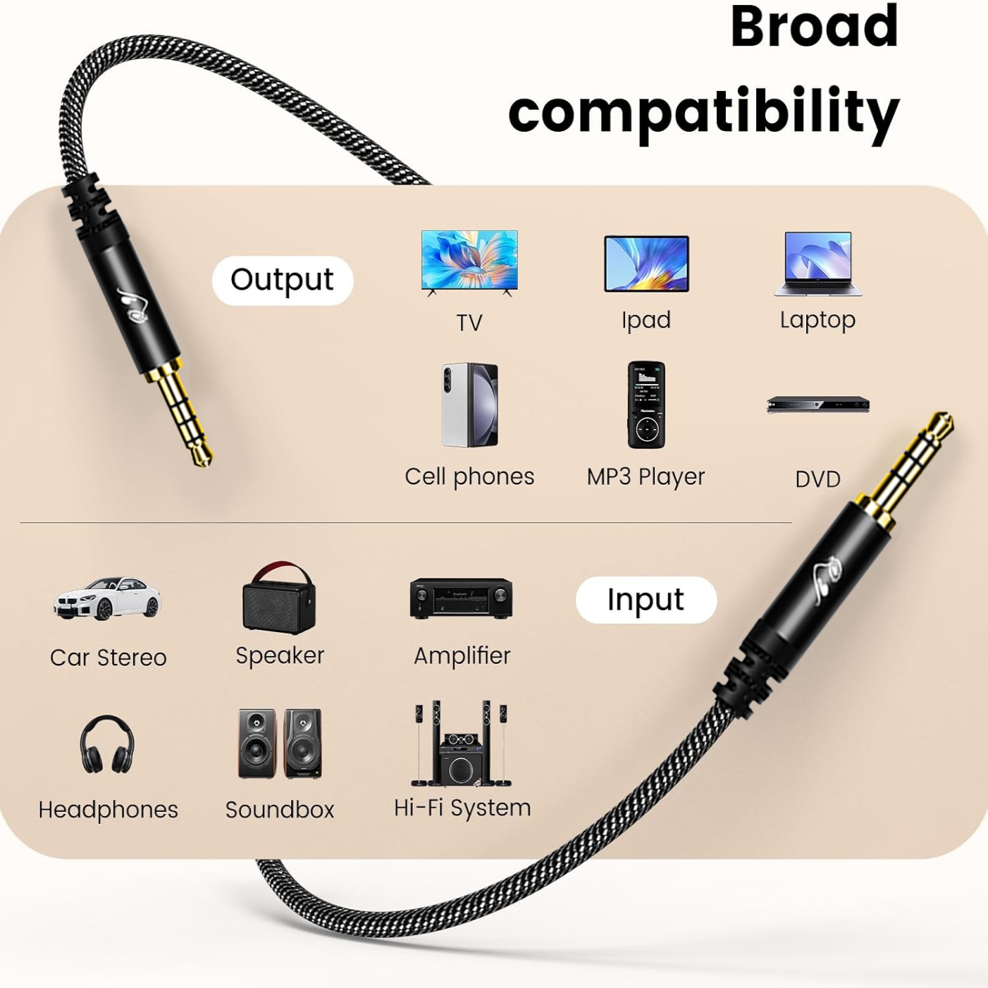 3.5mm TRRS AUX Audio Cable, Ma - đánh giá và giá Trs Cable