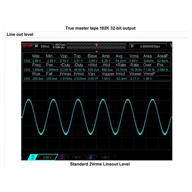 DSD Dard Decoding Player Z2 Mp - đánh giá và giá Es9018 Dac