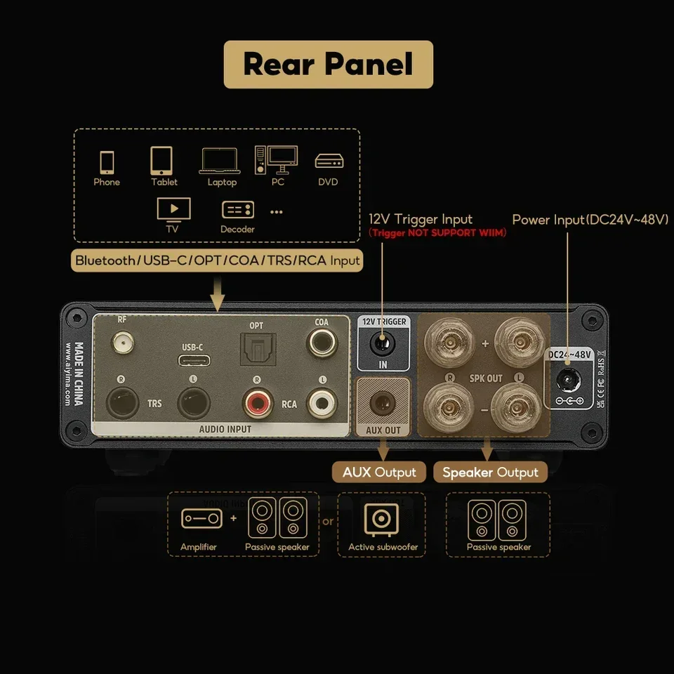 In stock A80 Home Amplifier TP - đánh giá và giá Class D Amplifier